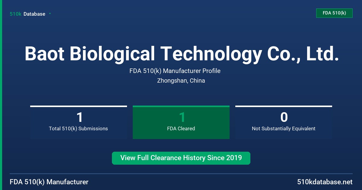 Baot Biological Technology Co., Ltd. FDA 510(k) Manufacturer Profile