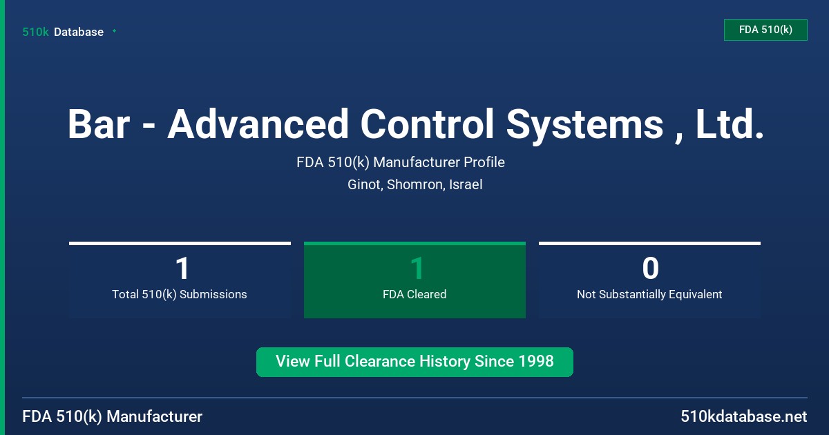Bar - Advanced Control Systems , Ltd. FDA 510(k) Manufacturer Profile