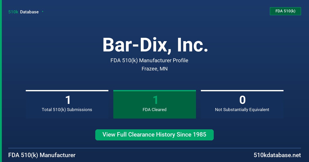 Bar-Dix, Inc. FDA 510(k) Manufacturer Profile
