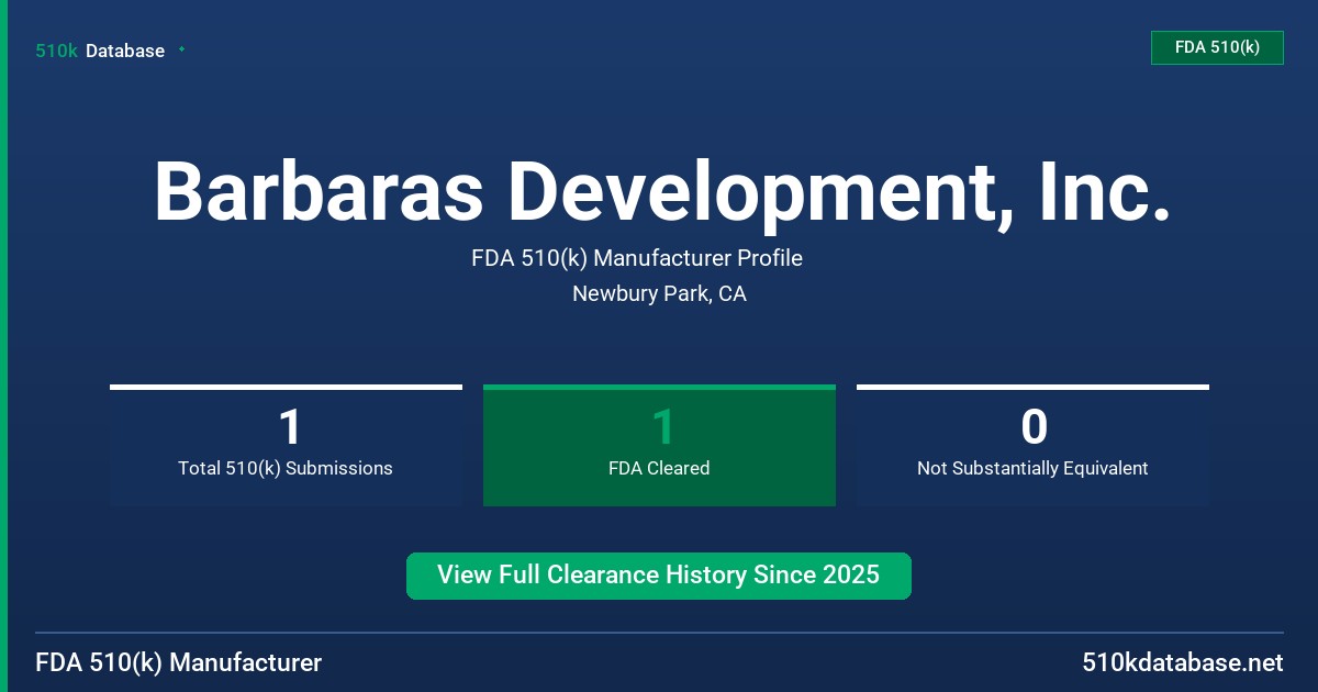 Barbaras Development, Inc. FDA 510(k) Manufacturer Profile