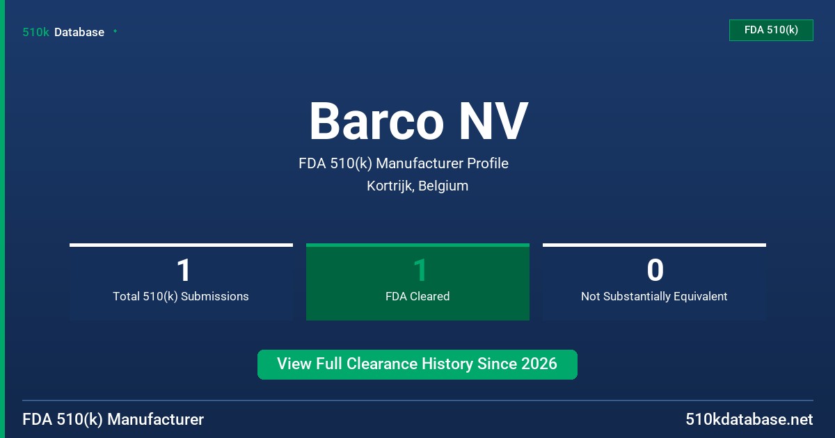 Barco NV FDA 510(k) Manufacturer Profile