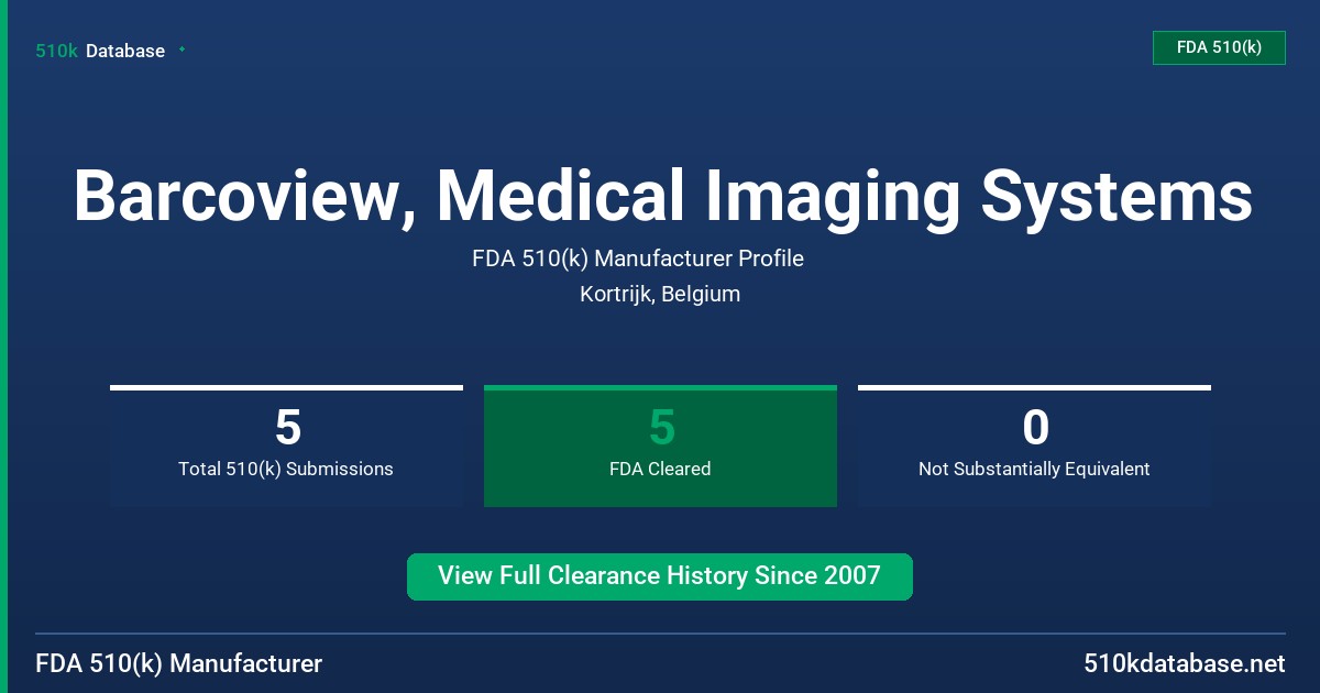 Barcoview, Medical Imaging Systems FDA 510(k) Manufacturer Profile