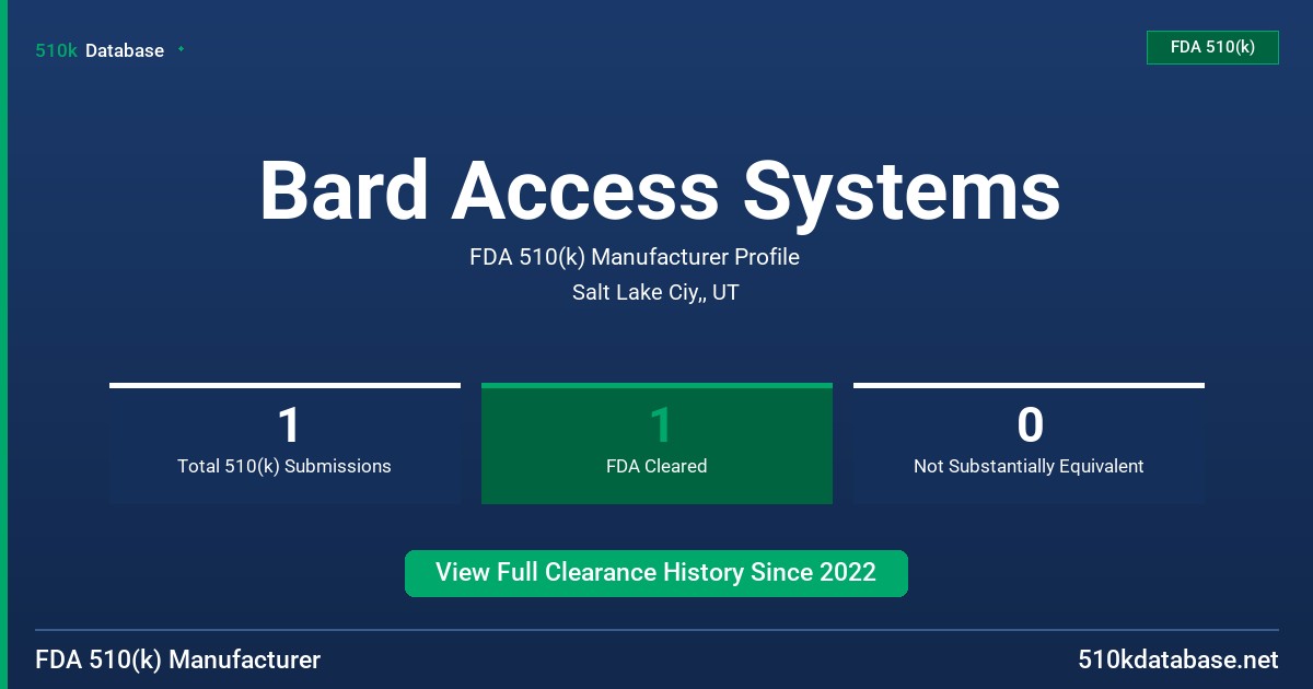 Bard Access Systems FDA 510(k) Manufacturer Profile