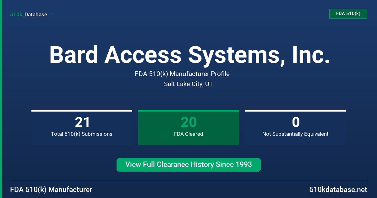 Bard Access Systems, Inc. FDA 510(k) Manufacturer Profile