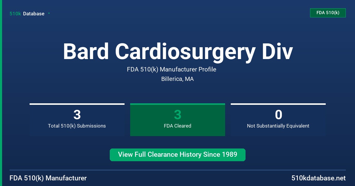 Bard Cardiosurgery Div FDA 510(k) Manufacturer Profile