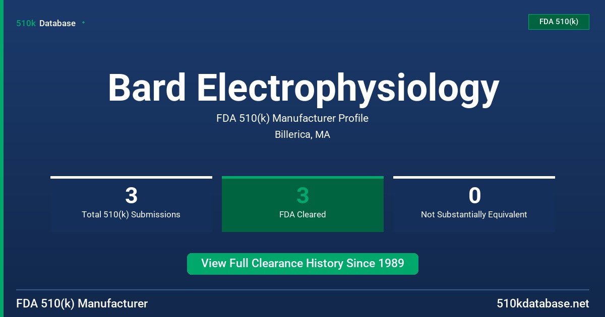 Bard Electrophysiology FDA 510(k) Manufacturer Profile