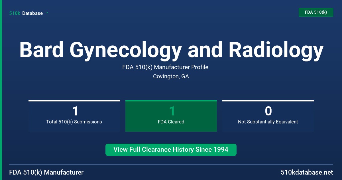 Bard Gynecology and Radiology FDA 510(k) Manufacturer Profile