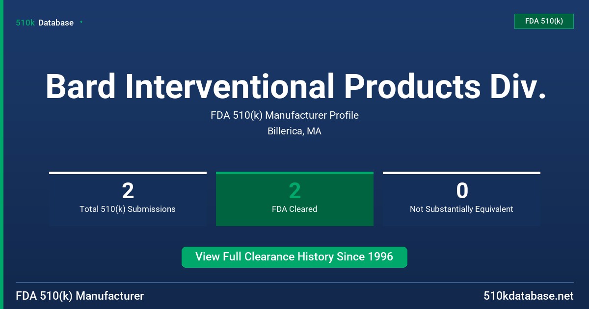 Bard Interventional Products Div. FDA 510(k) Manufacturer Profile