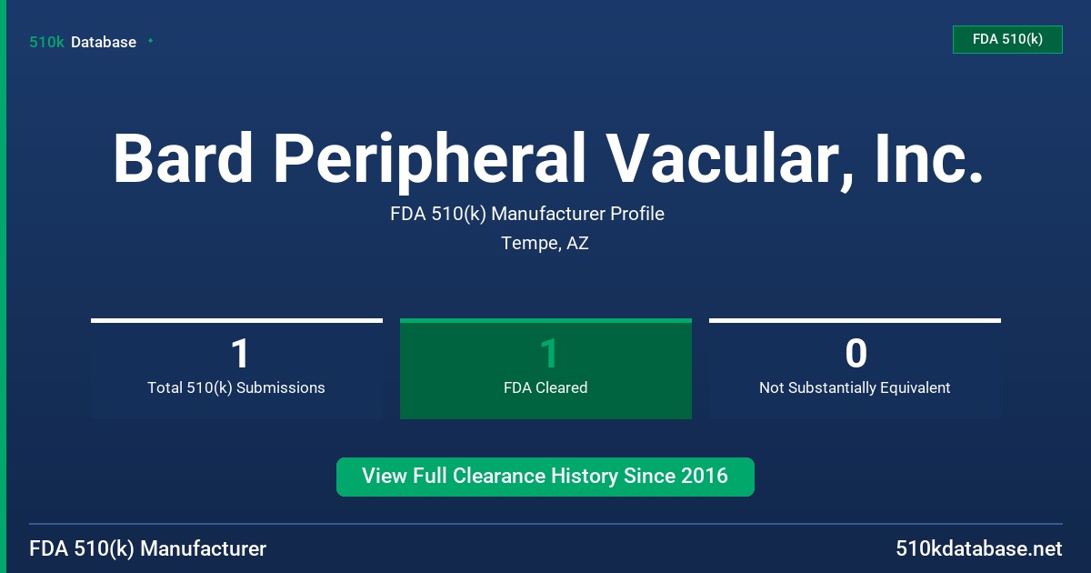Bard Peripheral Vacular, Inc. FDA 510(k) Manufacturer Profile