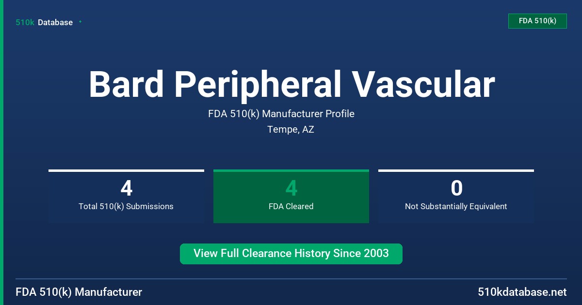 Bard Peripheral Vascular FDA 510(k) Manufacturer Profile
