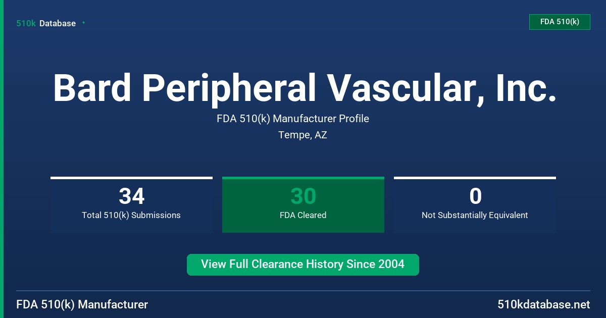 Bard Peripheral Vascular, Inc. FDA 510(k) Manufacturer Profile