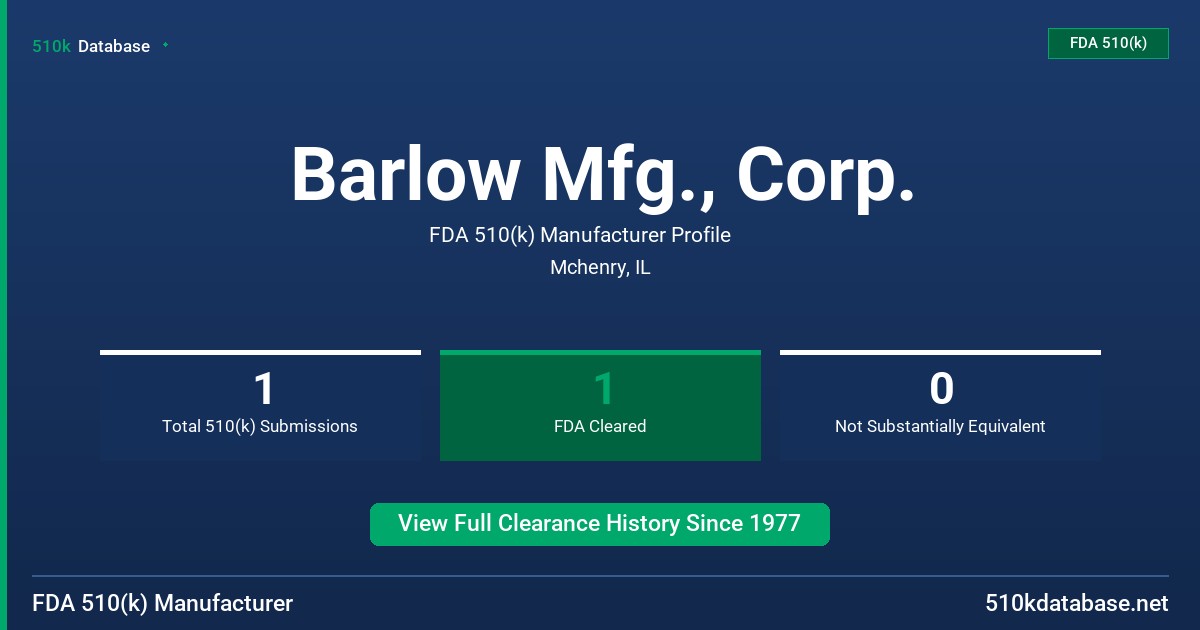 Barlow Mfg., Corp. FDA 510(k) Manufacturer Profile