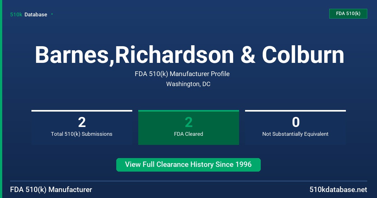 Barnes,Richardson & Colburn FDA 510(k) Manufacturer Profile