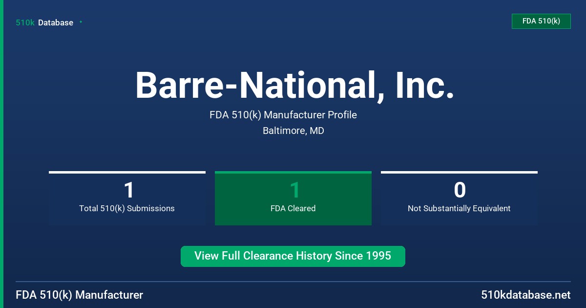 Barre-National, Inc. FDA 510(k) Manufacturer Profile