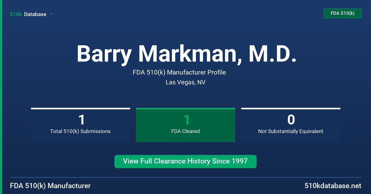 Barry Markman, M.D. FDA 510(k) Manufacturer Profile