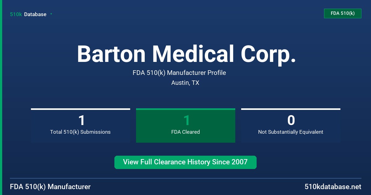 Barton Medical Corp. FDA 510(k) Manufacturer Profile