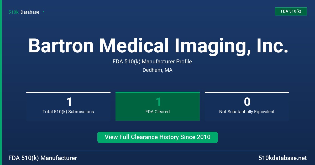 Bartron Medical Imaging, Inc. FDA 510(k) Manufacturer Profile
