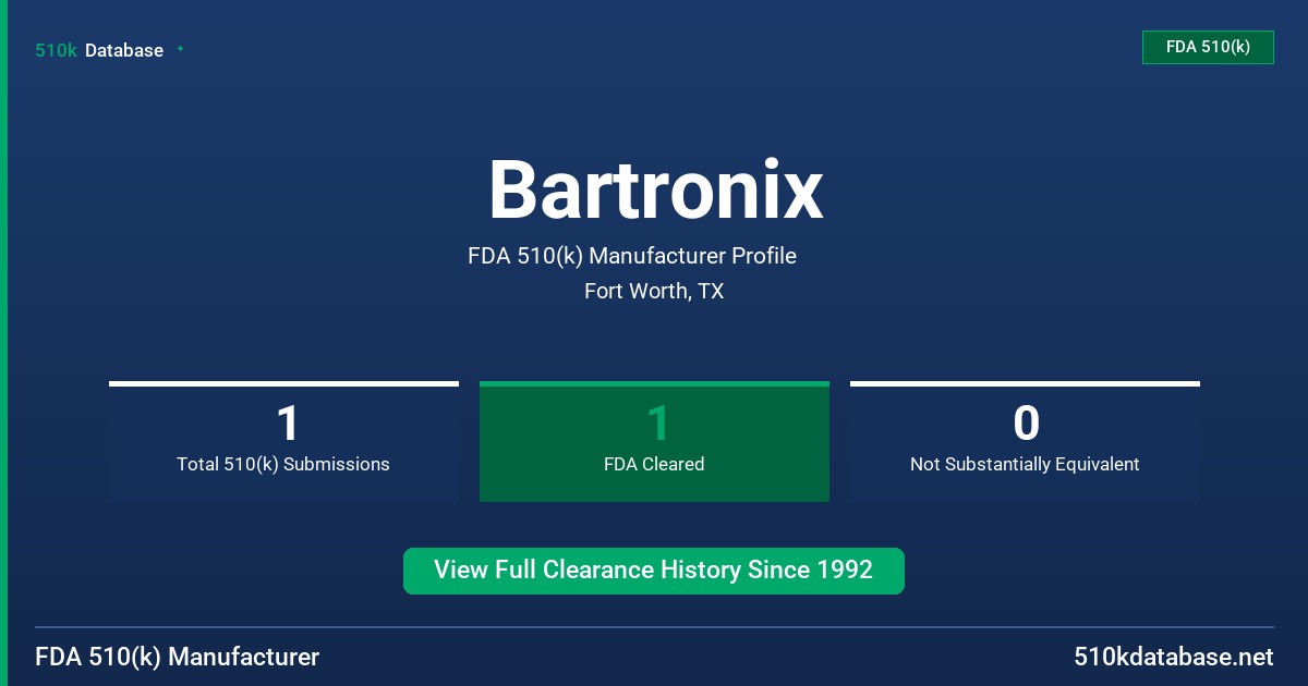 Bartronix FDA 510(k) Manufacturer Profile