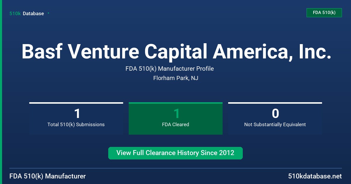 Basf Venture Capital America, Inc. FDA 510(k) Manufacturer Profile
