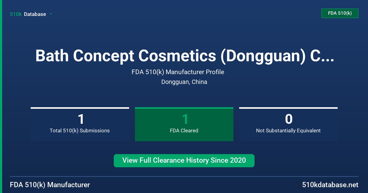Bath Concept Cosmetics (Dongguan) Co., Ltd. FDA 510(k) Manufacturer Profile
