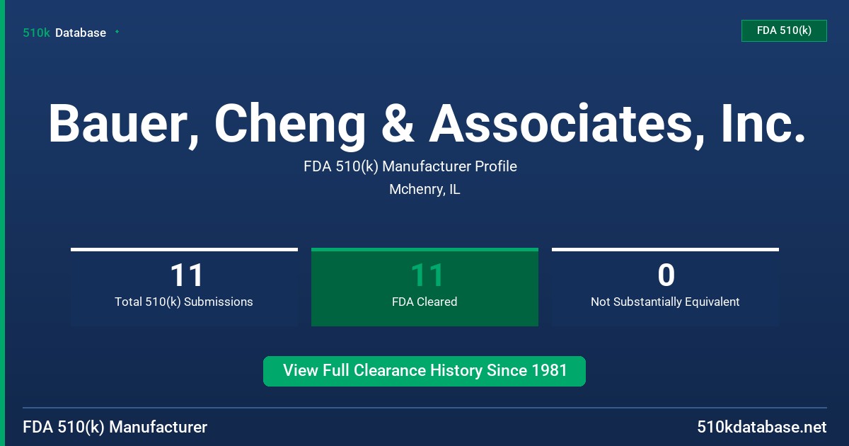 Bauer, Cheng & Associates, Inc. FDA 510(k) Manufacturer Profile