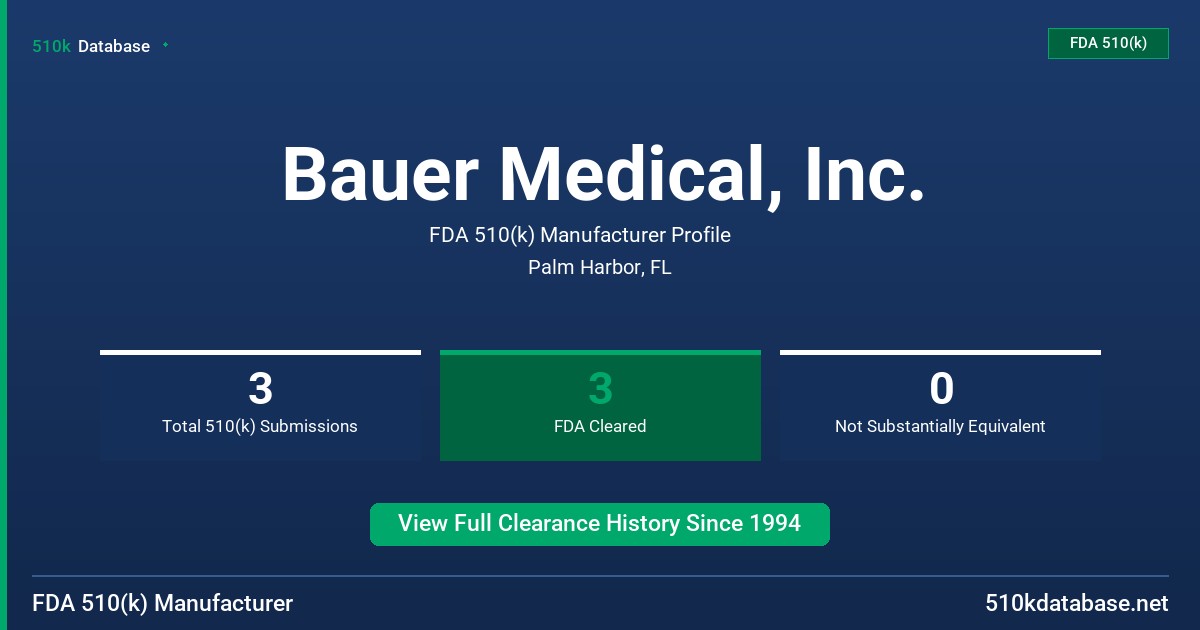 Bauer Medical, Inc. FDA 510(k) Manufacturer Profile