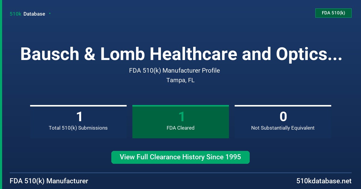 Bausch & Lomb Healthcare and Optics Worldwide FDA 510(k) Manufacturer Profile