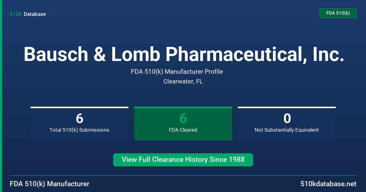 Bausch & Lomb Pharmaceutical, Inc. FDA 510(k) Manufacturer Profile