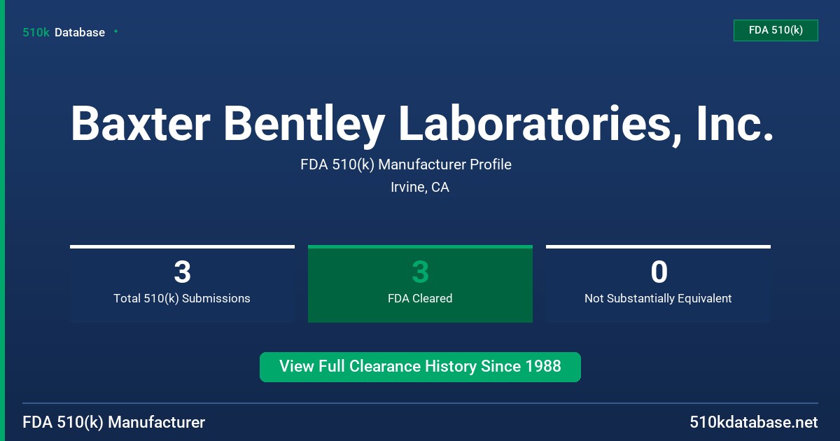 Baxter Bentley Laboratories, Inc. FDA 510(k) Manufacturer Profile