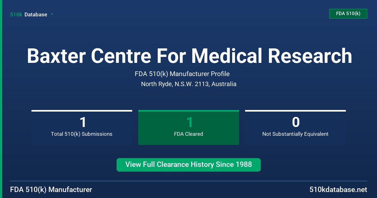 Baxter Centre For Medical Research FDA 510(k) Manufacturer Profile