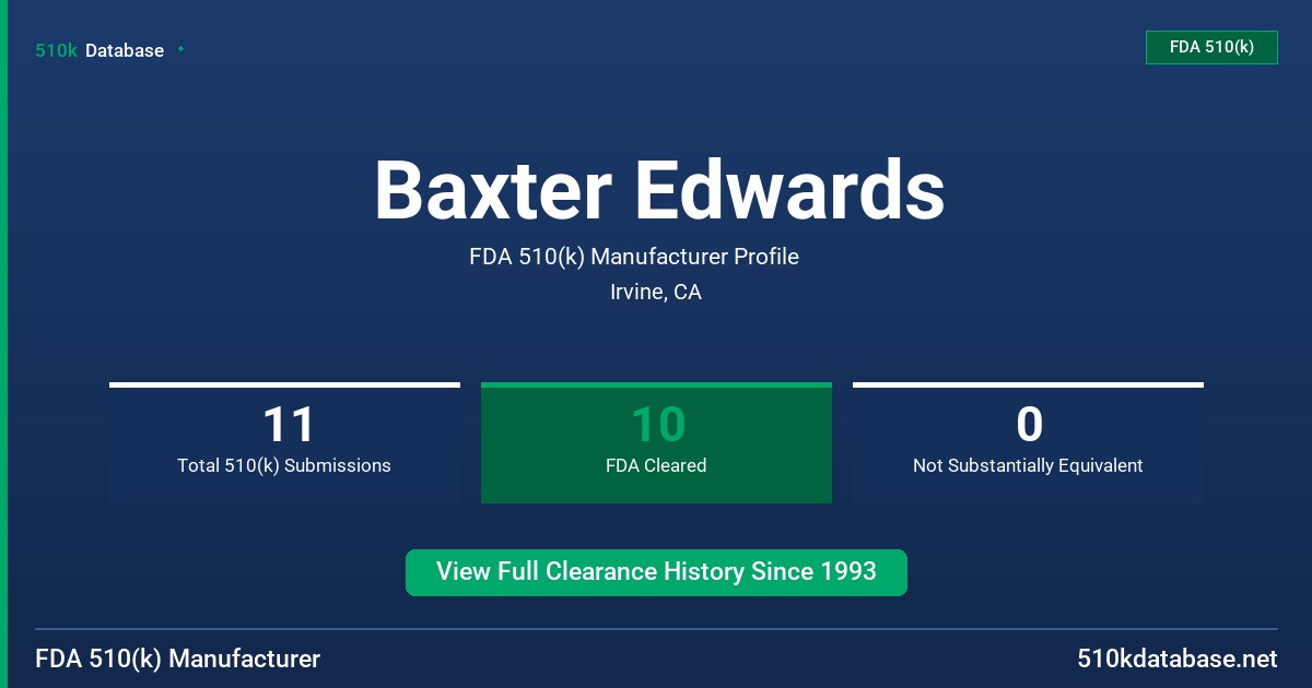 Baxter Edwards FDA 510(k) Manufacturer Profile