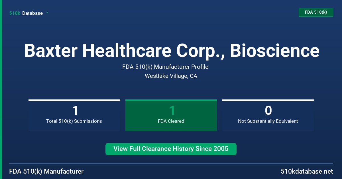 Baxter Healthcare Corp., Bioscience FDA 510(k) Manufacturer Profile