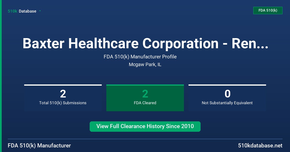 Baxter Healthcare Corporation - Renal Division FDA 510(k) Manufacturer Profile