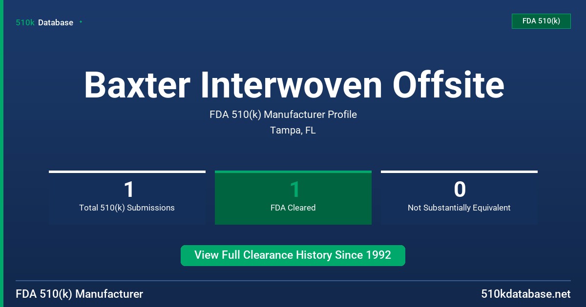 Baxter Interwoven Offsite FDA 510(k) Manufacturer Profile