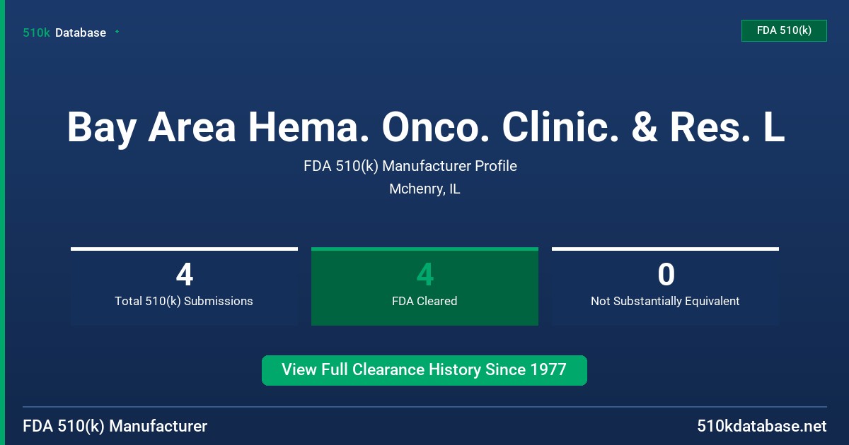 Bay Area Hema. Onco. Clinic. & Res. L FDA 510(k) Manufacturer Profile