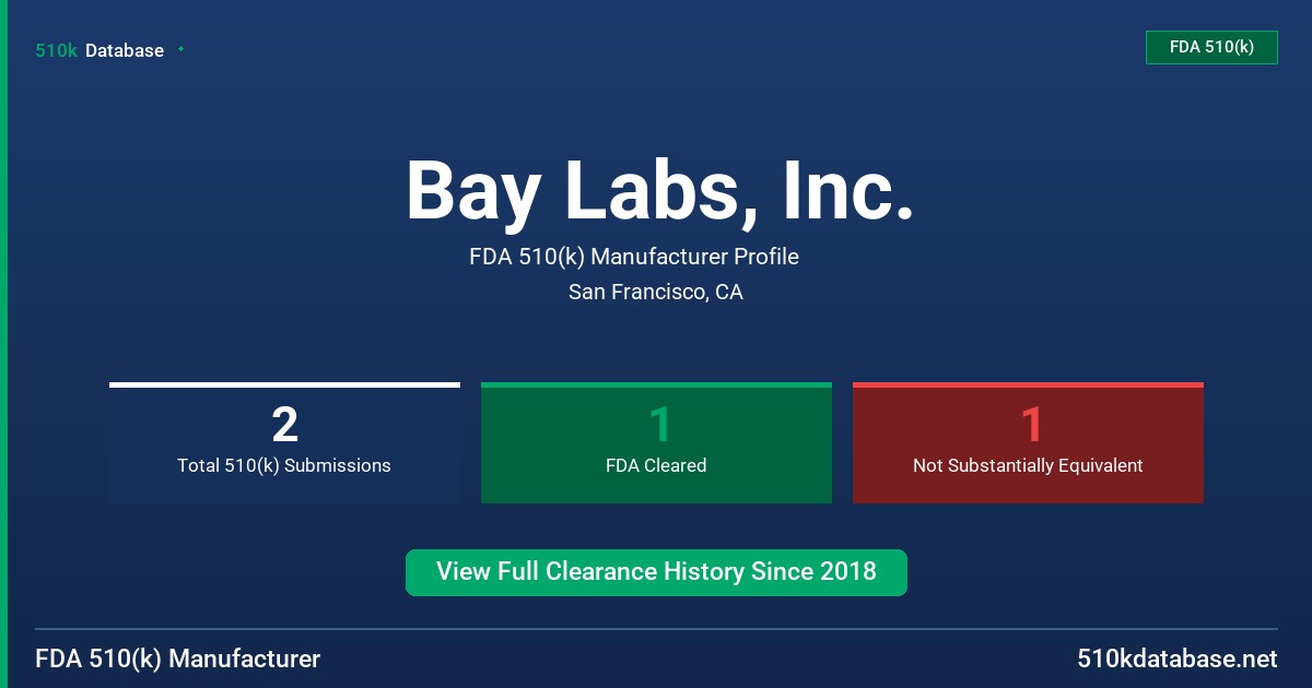 Bay Labs, Inc. FDA 510(k) Manufacturer Profile