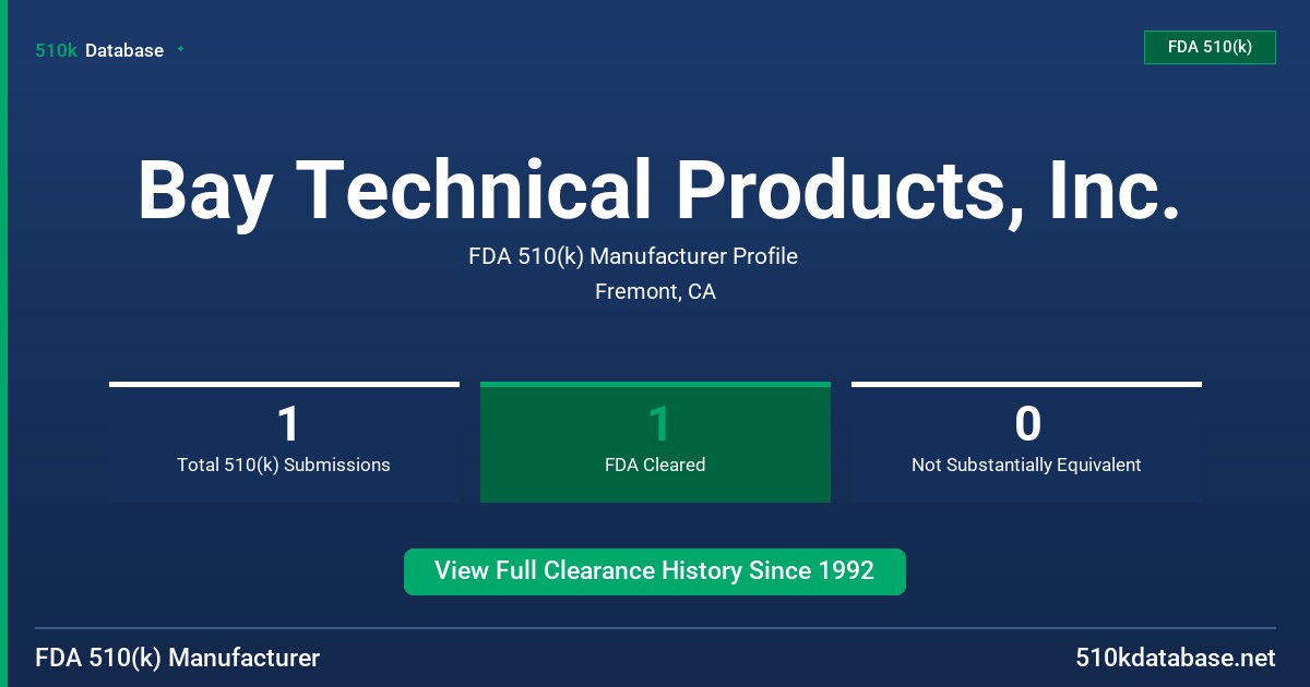 Bay Technical Products, Inc. FDA 510(k) Manufacturer Profile