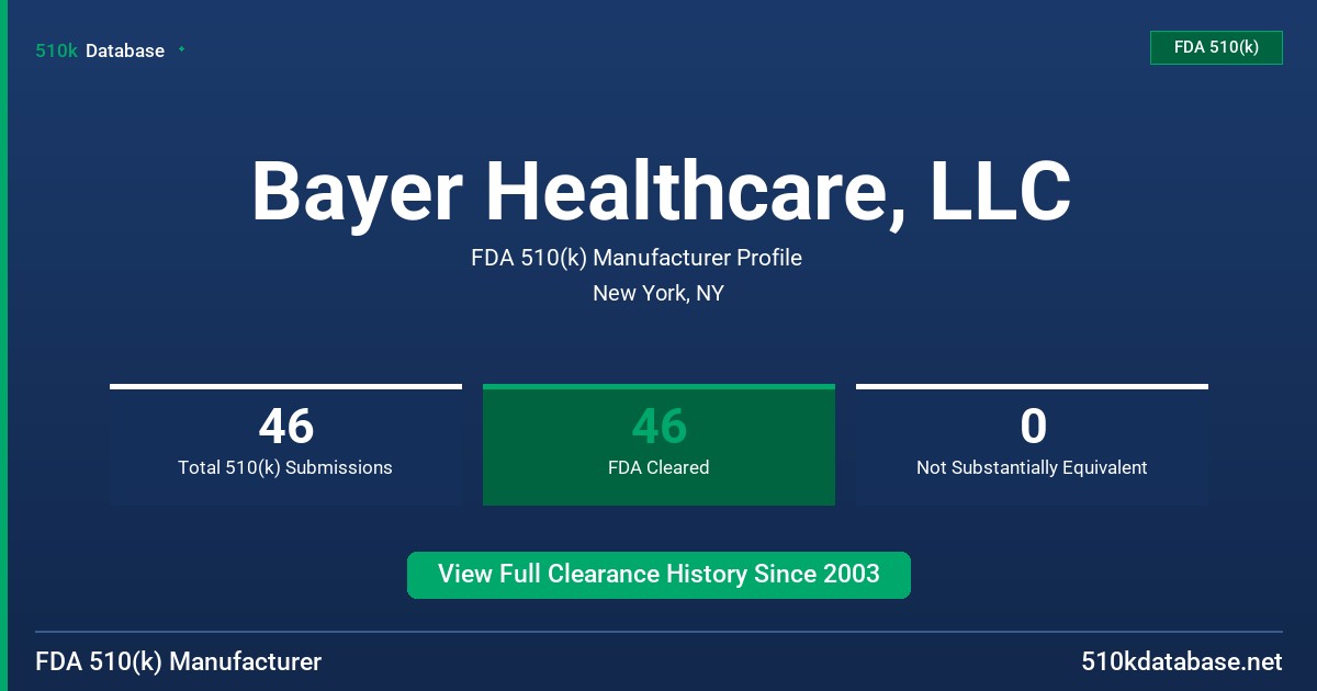 Bayer Healthcare, LLC FDA 510(k) Manufacturer Profile