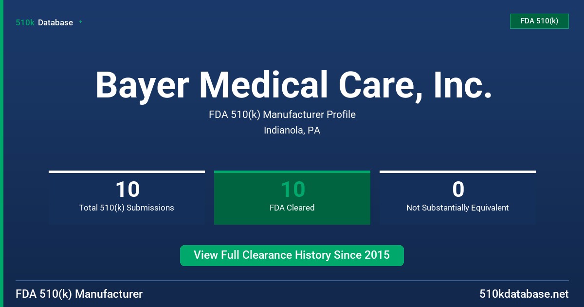 Bayer Medical Care, Inc. FDA 510(k) Manufacturer Profile