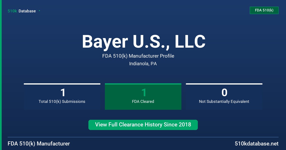 Bayer U.S., LLC FDA 510(k) Manufacturer Profile