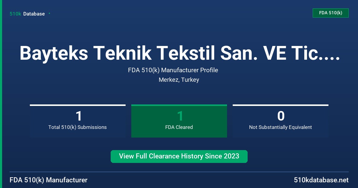 Bayteks Teknik Tekstil San. VE Tic. A.S. FDA 510(k) Manufacturer Profile
