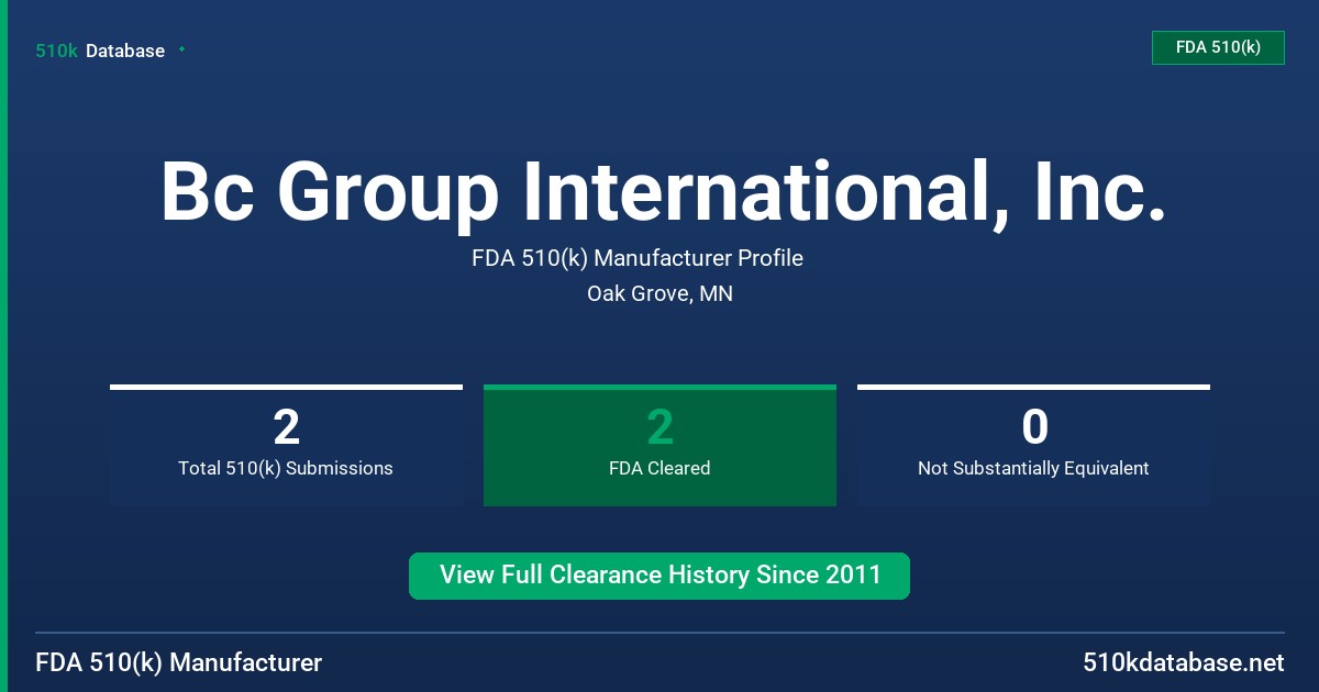 Bc Group International, Inc. FDA 510(k) Manufacturer Profile