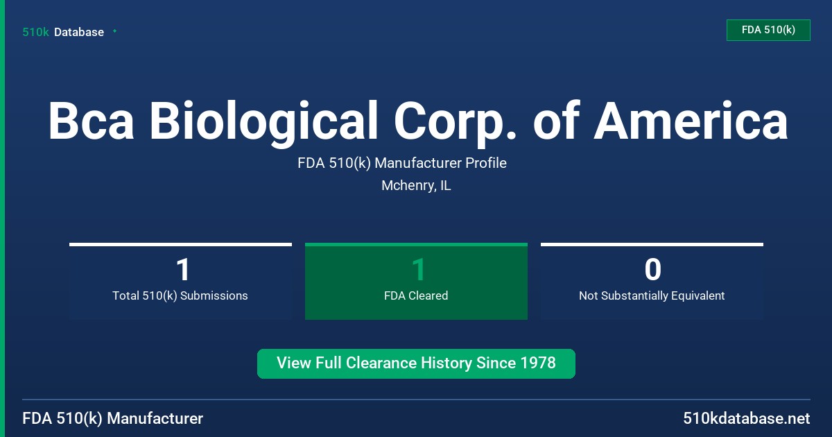 Bca Biological Corp. of America FDA 510(k) Manufacturer Profile