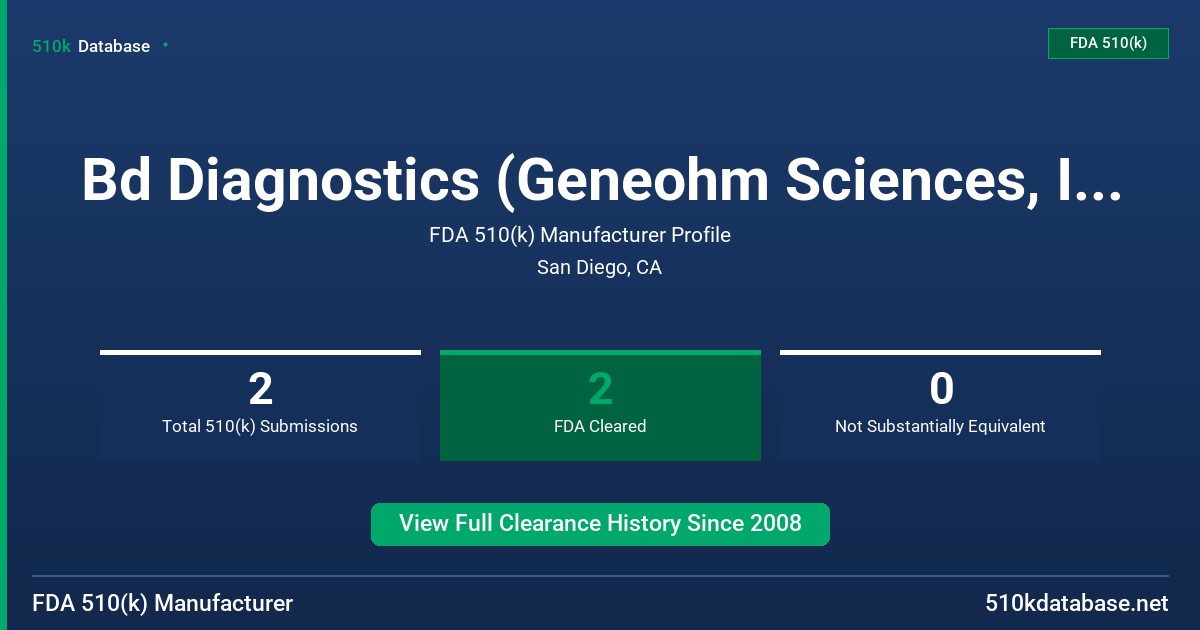 Bd Diagnostics (Geneohm Sciences, Inc.) FDA 510(k) Manufacturer Profile