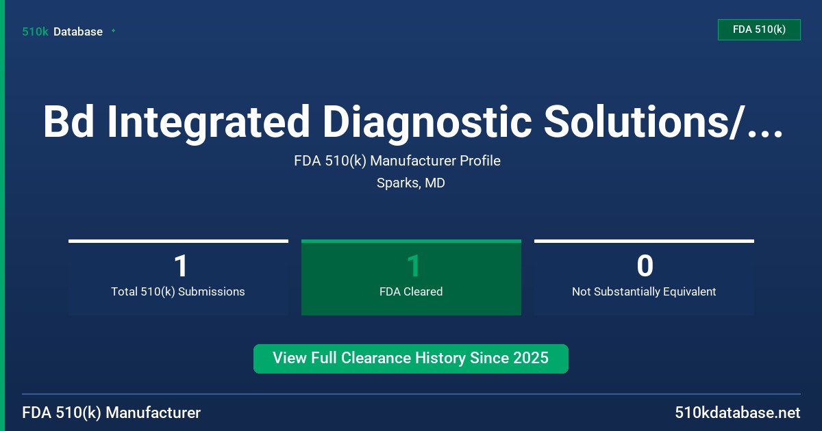 Bd Integrated Diagnostic Solutions/Becton, FDA 510(k) Manufacturer Profile