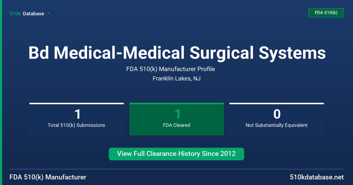 Bd Medical-Medical Surgical Systems FDA 510(k) Manufacturer Profile