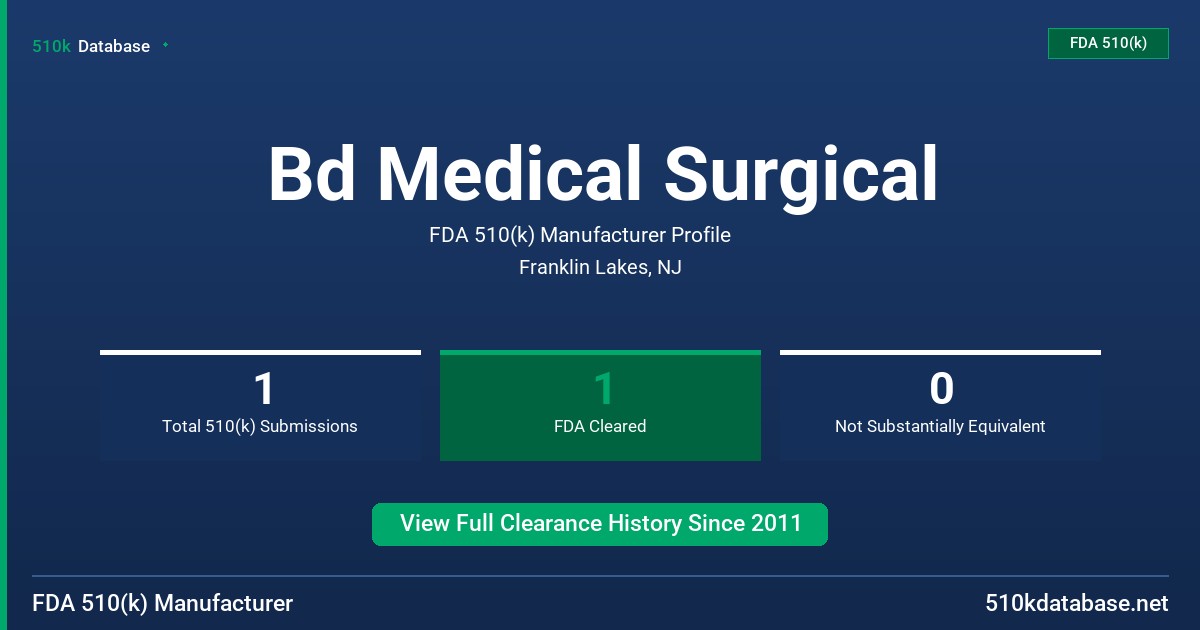 Bd Medical Surgical FDA 510(k) Manufacturer Profile