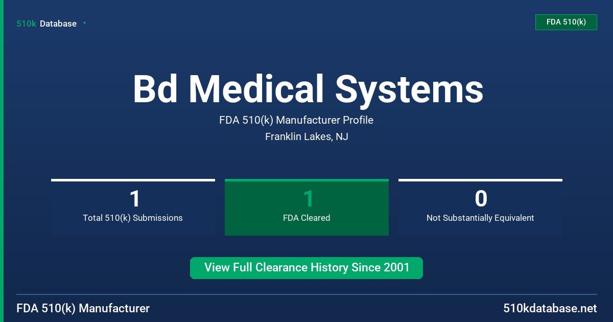 Bd Medical Systems FDA 510(k) Manufacturer Profile