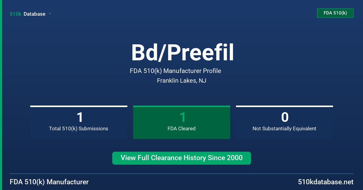 Bd/Preefil FDA 510(k) Manufacturer Profile