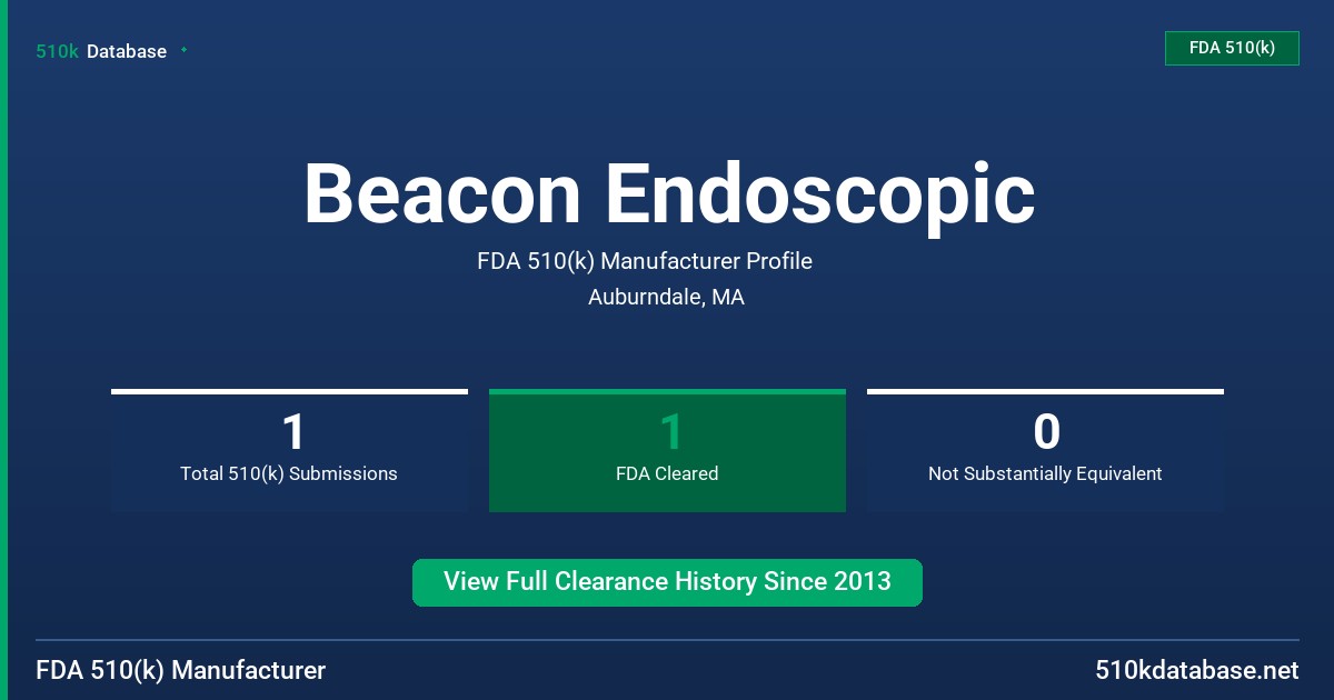 Beacon Endoscopic FDA 510(k) Manufacturer Profile